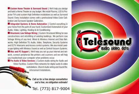 Telesound Inc
